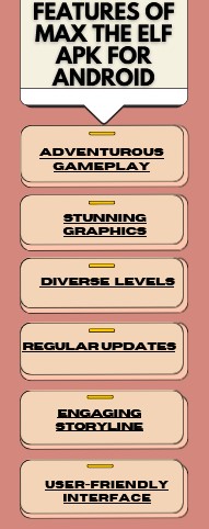 Features of Max The Elf APK for Android